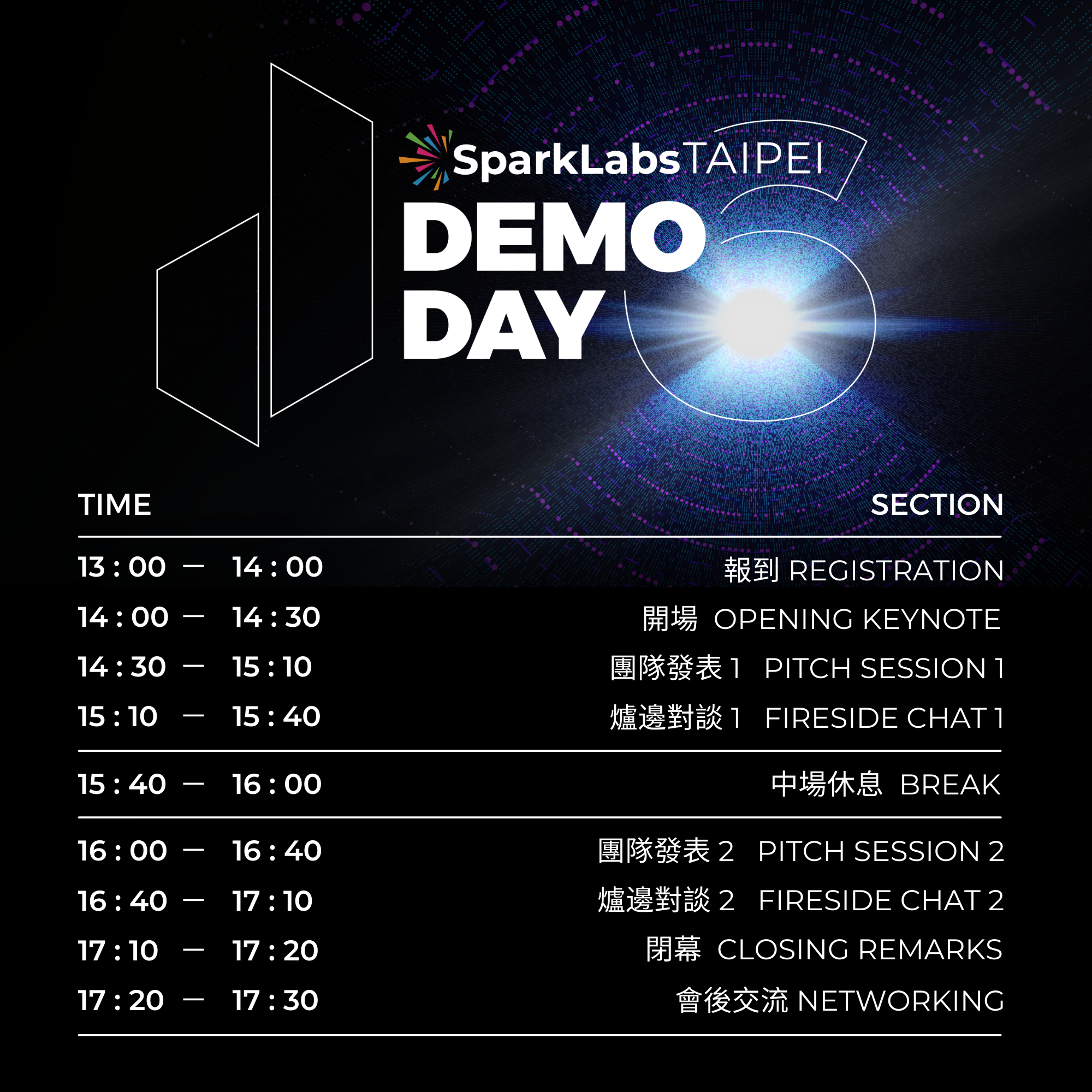 【_SparkLabs_Taipei_DemoDay_6_】將於_2022_年_1月_6日(四)_下午登場